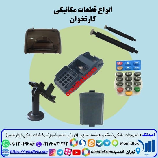 قاب/درب
